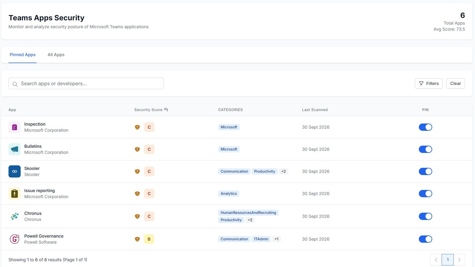 OpenGates Teams Apps Security overview with pinned apps, security scores, categories and scan dates