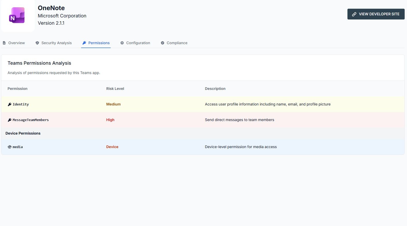 OpenGates Permissions view with permission names, risk levels and descriptions